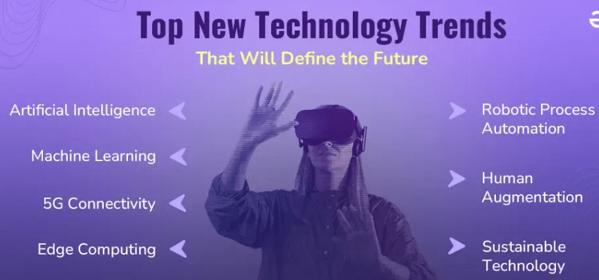 Exploring the World of Tech – Innovations, Trends, and Future Insights