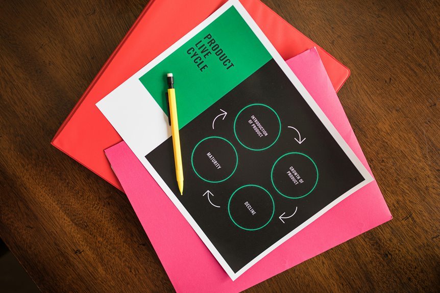 innovative security solutions provider