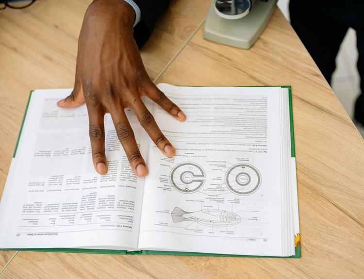 global reference data registry