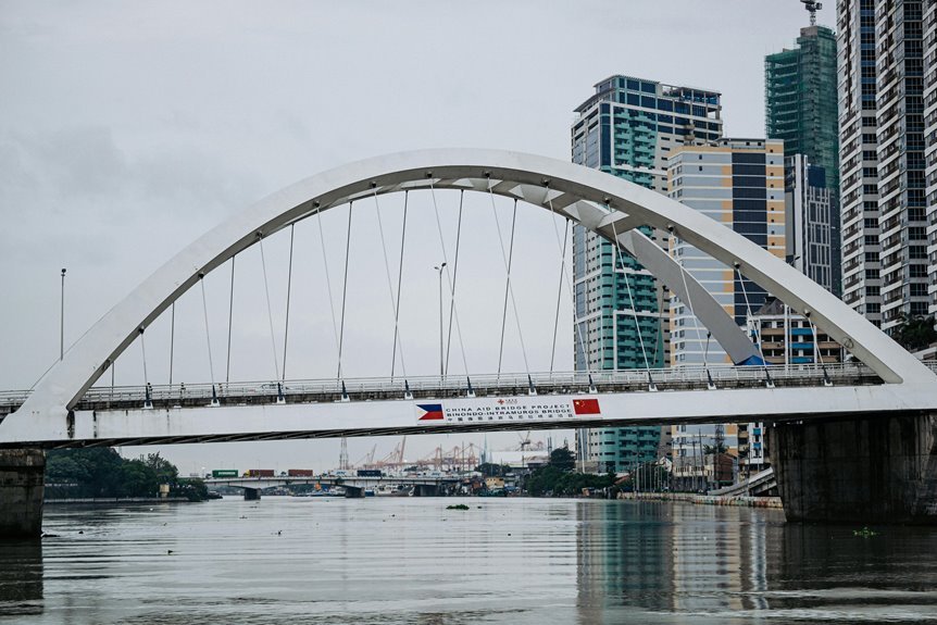 tourism industry analysis update