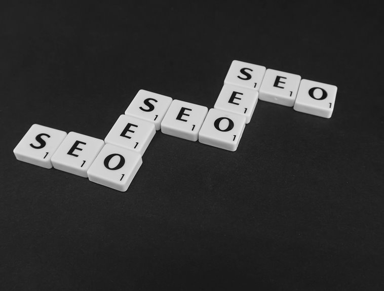seo strategies by fullimedia