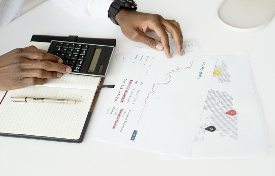 investment contact numbers listed